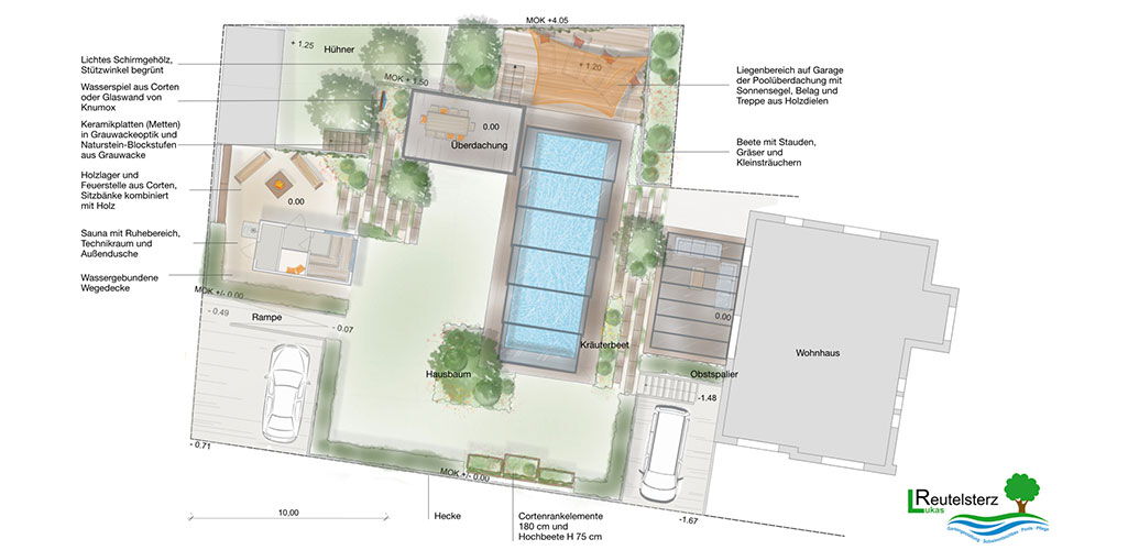 Professionelle Gartenplanung