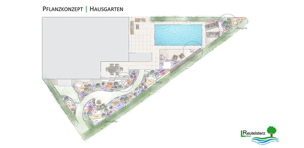 Gartenplanung - Pflanzkonzept